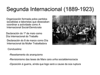 Segunda Internacional (1889-1923) Organización formada polos partidos socialistas e laboristas que desexaban coordinar a actividade como A Internacional Social-Demócrata Declaración do 1º de maio como Día Internacional do Traballo Declaración do 8 de marzo como Día Internacional da Muller Traballadora -Rexeitamento do anarquismo -Revisionismo das teses de Marx cara unha socialdemocracia -Oposición á guerra, aínda que logo será a cause da súa ruptura  Conclusións: 