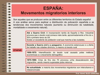 ESPAÑA: Movementos migratorios interiores Son aqueles que se producen entre os diferentes territorios do Estado español A súa análise serve para explicar a distribución da poboación española e as tendencias dos movementos naturais (aumento ou diminución da natalidade, mortalidade e crecemento natural). ETAPAS Até a Guerra Civil:  A incorporación tardía de España á Rev. Industrial provoca que o éxodo rural comece máis tarde, aproximadamente a fins do s. XIX e primeiro terzo do XX Existe un excedente de población rural que marcha a las ciudades. Durante a Guerra civil e a posguerra:  A economía estancouse e a oferta de traballo nas cidades diminuíu, o mesmo có éxodo rural 1950-1975:  Intensificación do éxodo rural causado polas melloras económicas e o crecemento demográfico 1975-1990:  Crise de fins dos 70 provocou unha desaceleración das migracións, sendo mesmo superadas polos retornos Na actualidade:  a maioría dos movementos migratorios son interurbanos e interprovinciais Prof. ISAAC BUZO SÁNCHEZ 