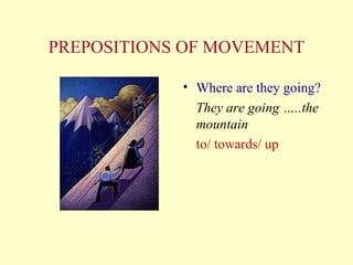 PREPOSITIONS OF MOVEMENT Where are they going? They are going …..the mountain to/ towards/ up 