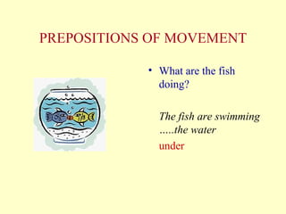 PREPOSITIONS OF MOVEMENT What are the fish doing? The fish are swimming …..the water under 