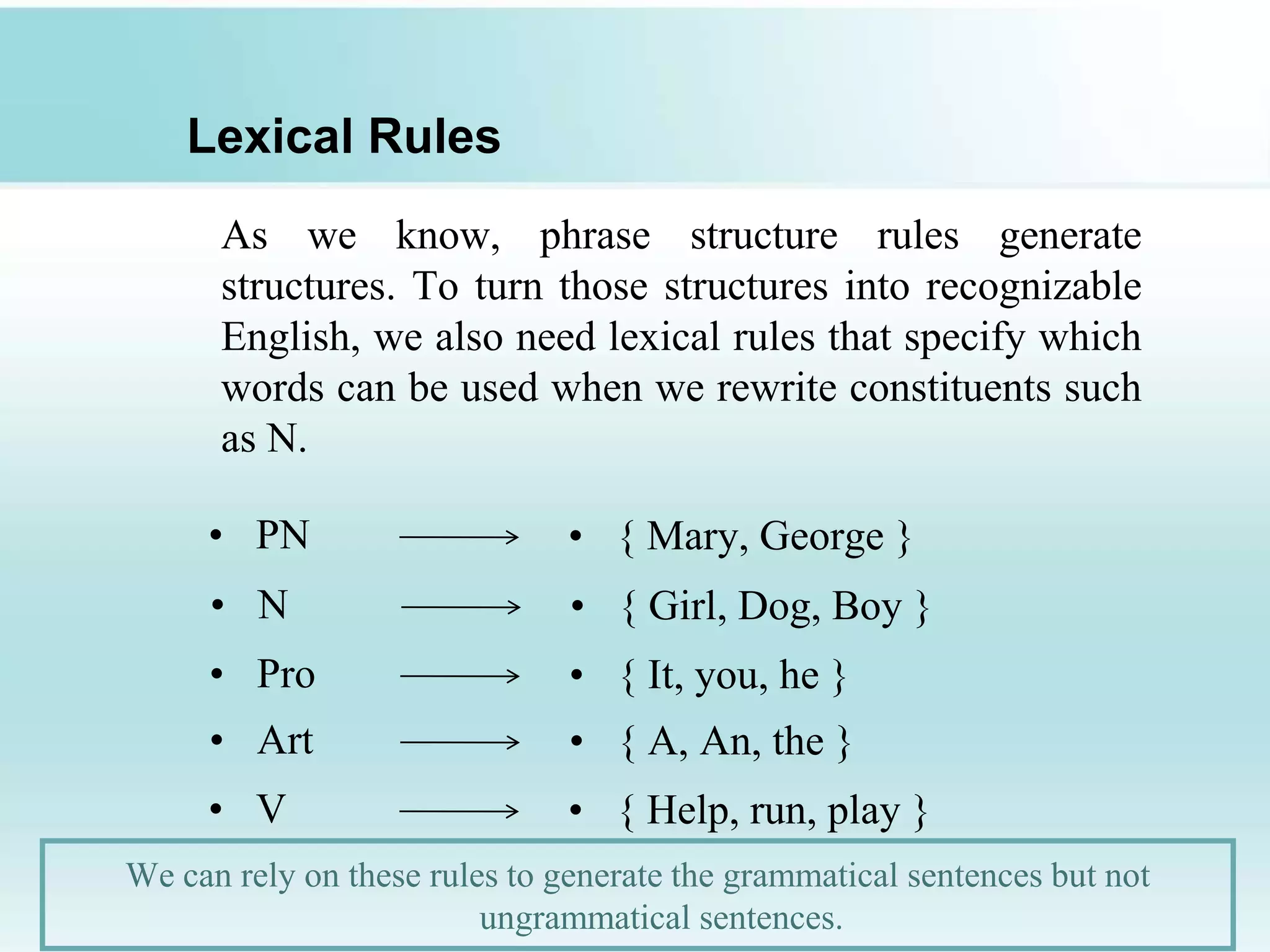 Lexical Rules
As we know, phrase structure rules generate
structures. To turn those structures into recognizable
English, we also need lexical rules that specify which
words can be used when we rewrite constituents such
as N.
• PN • { Mary, George }
• N • { Girl, Dog, Boy }
• Pro • { It, you, he }
• Art • { A, An, the }
• V • { Help, run, play }
We can rely on these rules to generate the grammatical sentences but not
ungrammatical sentences.
 