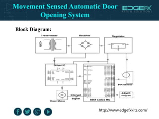 http://www.edgefxkits.com/
Block Diagram:
Movement Sensed Automatic Door
Opening System
 