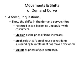 Movements & Shifts
of Demand Curve
• A few quiz questions:
– Show the shifts in the demand curve(s) for:
• Fast food as it is becoming unpopular with
consumers.
• Chicken as the price of lamb increases.
• Steak sold at Ali’s Steakhouse as residents
surrounding his restaurant has moved elsewhere.
• Bullets as prices of gun decreases.
 