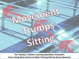 For: Teachers, Trainers, Learning Specialists, Presenters
From: Using Brain Science to Make Training Stick by Sharon Bowman
 