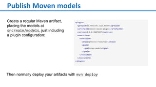 Publish Moven models
<plugin>
<groupId>io.redlink.ssix.moven</groupId>
<artifactId>moven-maven-plugin</artifactId>
<version>0.1.0-SNAPSHOT</version>
<executions>
<execution>
<phase>process-resources</phase>
<goals>
<goal>copy-models</goal>
</goals>
</execution>
</executions>
</plugin>
Create a regular Maven artifact,
placing the models at
src/main/models, just including
a plugin configuration:
Then normally deploy your artifacts with mvn deploy
 