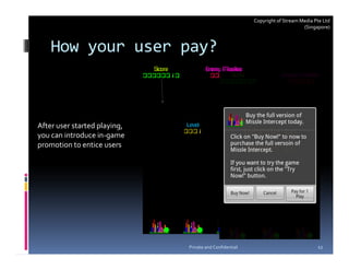 Copyright of Stream Media Pte Ltd
                                                                              (Singapore)



    How your user pay?



After user started playing,
you can introduce in-game
promotion to entice users




                              Private and Confidential                              12
 