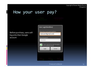 Copyright of Stream Media Pte Ltd
                                                                              (Singapore)



    How your user pay?



Before purchase, users will
log onto their Google
account




                              Private and Confidential                              13
 