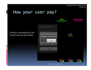 Copyright of Stream Media Pte Ltd
                                                                                (Singapore)



    How your user pay?



Product is activated from our
servers and user get to play




                                Private and Confidential                              15
 