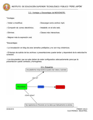 INSTITUTO DE EDUCACIÓN SUPERIOR TECNOLÓGICO PÚBLICO “PERÚ JAPÓN”
05/06/2019 PRIMER CICLO
ELECTRÓNICA INDUSTRIAL
2.2.- Ventajas y Desventajas de MOVENOTE:
*Ventajas:
- Volver a modificar. - Descargar como archivo mp4.
- Compartir vía correo electrónico. - Instalarla en el sitio web.
- Eliminar. - Clases más interactivas.
- Mejorar más la expresión oral.
*Desventajas:
- La incrustación en blog da unos tamaños prefijados y no son muy dinámicos.
- El tiempo de subida de los archivos o presentaciones puede tardar y dependerá de la velocidad le
conexión.
- Los documentos que se sube deben de estar configurados adecuadamente para que la
presentación quede centrada y homogénea.
2.3.- Esquema:
 