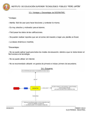 INSTITUTO DE EDUCACIÓN SUPERIOR TECNOLÓGICO PÚBLICO “PERÚ JAPÓN”
05/06/2019 PRIMER CICLO
ELECTRÓNICA INDUSTRIAL
3.3.- Ventajas y Desventajas de SOCRATIVE:
*Ventajas:
- Interfaz fácil de usar para hacer lecciones y contestar la misma.
- Es muy atractivo y motivador para el alumno.
- Fácil pasar los datos de las calificaciones.
- Se pueden realizar reportes que van al correo del maestro o bajar una planilla en Excel.
- La clases dinámica e invertida.
*Desventajas:
- No se puede aplicar igual para todos los niveles de educación, debido a que no todos tienen el
fácil acceso a la tecnología.
- No se puede utilizar sin internet.
- No es recomendado utilizarlo en grados de primaria e incluso primero de secundaria.
3.4.- Esquema:
 