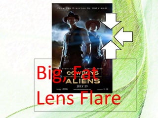 Big, Fat
Lens Flare
 