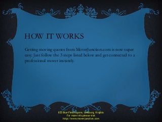 Getting moving quotes from MoverJunction.com is now super
easy. Just follow the 3 steps listed below and get connected to a
professional mover instantly.
832 Blue Field Square, Leesburg, Virginia
For more info please visit
http://www.moverjunction.com
HOW IT WORKS
 