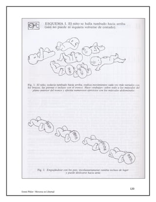 120
Emmi Pikler / Moverse en Libertad
 