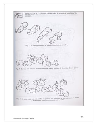 121
Emmi Pikler / Moverse en Libertad
 