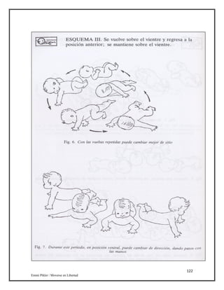 122
Emmi Pikler / Moverse en Libertad
 