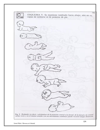 124
Emmi Pikler / Moverse en Libertad
 