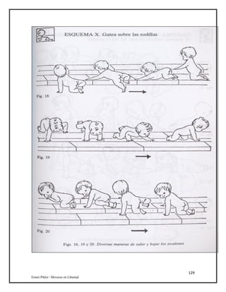 129
Emmi Pikler / Moverse en Libertad
 