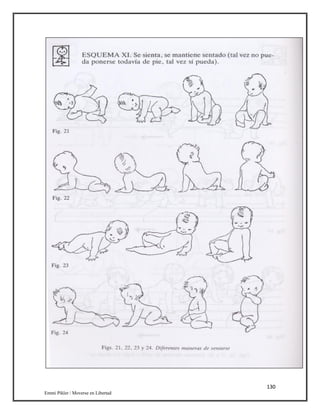 130
Emmi Pikler / Moverse en Libertad
 