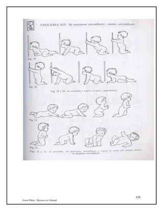 133
Emmi Pikler / Moverse en Libertad
 