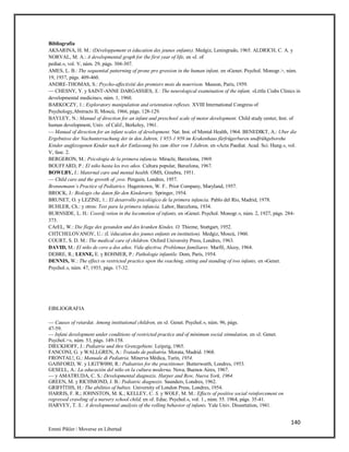 140
Emmi Pikler / Moverse en Libertad
Bibliografía
AKSARINA, H. M.: (Développement et éducation des jeunes enfants). Medgiz, Leningrado, 1965. ALDRICH, C. A. y
NORVAL, M. A.: A developmental graph for (he first year of life, en «J. of
pediat.», vol. V, núm. 29, págs. 304-307.
AMES, L. B.: The sequential patterning of prone pro gression in the human infant, en «Genet. Psychol. Monogr.>, núm.
19, 1937, págs. 409-460.
ANDRE-THOMAS, S.: Psycho-affectivité des premiers mois du nourrison. Masson, París, 1959.
— CHESNY, Y. y SAINT-ANNE DARGASSIES, S.: The neurological examination of the infant, «Little Ciubs Clinics in
developmental medicine», núm. 1, 1960.
BARKOCZY, 1.: Exploratory manipulation and orientation reflexes. XVIII International Congress of
Psychology,Abstracts II, Moscú, 1966, págs. 128-129.
BAYLEY, N.: Manual of direction for an infant and preschool scale of motor development. Child study center, Inst. of
human development, Univ. of Calif., Berkeley, 1961.
— Manual of direction for an infant scales of development. Nat. Inst. of Mental Health, 1964. BENEDIKT, A.: Uber die
Ergebnisse der Nachuntersuchung der in den Jahren, 1 955-1 959 im Krakenhaus fürfrügerburen undfrühgeborehe
Kinder augfezogenen Kinder nach der Entlassung bis zum Alter von 3 Jahren, en «Acta Paediat. Acad. Sci. Hung.», vol.
V, fase. 2.
BERGERON, M.: Psicología de la primera infancia. Miracle, Barcelona, 1969.
BOUFFARD, P.: El niño hasta los tres años. Cultura popular, Barcelona, 1967.
BOWLBY, J.: Maternal care and mental health. OMS, Ginebra, 1951.
— Child care and the growth of ¡ove. Penguin, Londres, 1957.
Brennemann’s Practice of Pediatrics. Hagerstown, W. F.. Prior Company, Maryland, 1957.
BROCK, J.: Biologis che daten für den Kinderartz. Springer, 1954.
BRUNET, O. y LEZINE, 1.: El desarrollo psicológico de la primera infancia. Pablo del Río, Madrid, 1978.
BUHLER, Ch.: y otros: Test para la primera infancia. Labor, Barcelona, 1934.
BURNSIDE, L. H.: Coordj:wtion in the locomotion of infants, en «Genet. Psychol. Monogr.», núm. 2, 1927, págs. 284-
373.
CArEL, W.: Die flege des gesunden und des kranken Kindes. O. Thieme, Stuttgart, 1952.
CHTCHELOVANOV, U.: (L’éducation des jeunes enfants en institution). Medgiz, Moscú, 1960.
COURT, S. D. M.: The medical care of children. Oxford University Press, Londres, 1963.
DAVID, M.: El niño de cero a dos años. Vida afectiva. Problemas familiares. Marfil, Alcoy, 1964.
DEBRE, R.; LESNE, E. y ROHMER, P.: Pathologie infantile. Dom, París, 1954.
DENNIS, W.: The effect os restricted practice upon the reaching, sitting and standing of two infanis, en «Genet.
Psychol.», núm. 47, 1935, págs. 17-32.
EIBLIOGRAFIA
— Causes of retardat. Among institutional children, en «J. Genet. Psychol.», núm. 96, págs.
47-59.
— Infani development under conditions of restricted practice and of mínimum social stimulation, en «J. Genet.
Psychol.>», núm. 53, págs. 149-158.
DIECKHOFF, J.: Pediatrie und ihre Grenzgebiete. Leipzig, 1965.
FANCONI, G. y WALLGREN, A.: Tratado de pediatría. Morata, Madrid. 1968.
FRONTAL!, G.: Manuale di Pediatria. Minerva Médica, Turín, 1954.
GAISFORD, W. y LIGTW000, R.: Pediatries for the practitioner. Butterworth, Londres, 1953.
GESELL, A.: La educación del niño en la cultura moderna. Nova, Buenos Aires, 1967.
— y AMATRUDA, C. S.: Developmental diagnozis. Harper and Row, Nueva York, 1964.
GREEN, M. y RICHMOND, J. B.: Pediatric diagnozis. Saunders, Londres, 1962.
GRIFFÍTHS, H.: The abilities of babies. University of London Press, Londres, 1954.
HARRIS, F. R.; JOHNSTON, M. K.; KELLEY, C. S. y WOLF, M. M.: Effects of positive social reinforcement on
regressed crawling of a nursery school child, en «J. Educ. Psychol.», vol. 1., núm. 55. 1964, págs. 35-41.
HARVEY, T. S.: A developmental analysis of the rolling behavior of infanis. Yale Univ. Dissertation, 1941.
 