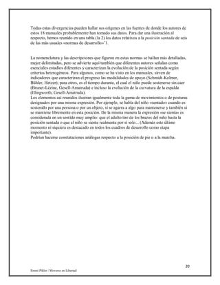 20
Emmi Pikler / Moverse en Libertad
Todas estas divergencias pueden hallar sus orígenes en las fuentes de donde los autores de
estos 18 manuales probablemente han tomado sus datos. Para dar una ilustración al
respecto, hemos reunido en una tabla (la 2) los datos relativos a la posición sentada de seis
de las más usuales «normas de desarrollo»’1.
La nomenclatura y las descripciones que figuran en estas normas se hallan más detalladas,
mejor delimitadas, pero se advierte aquí también que diferentes autores señalan como
esenciales estadios diferentes y caracterizan la evolución de la posición sentada según
criterios heterogéneos. Para algunos, como se ha visto en los manuales, sirven de
indicadores que caracterizan el progreso las modalidades de apoyo (Schmidt-Kolmer,
Bühler, Hetzer); para otros, es el tiempo durante, el cual el niño puede sostenerse sin caer
(Brunet-Lézine, Gesell-Amatruda) e incluso la evolución de la curvatura de la espalda
(Illingworth, Gesell-Amatruda).
Los elementos así reunidos ilustran igualmente toda la gama de movimientos o de posturas
designados por una misma expresión. Por ejemplo, se habla del niño «sentado» cuando es
sostenido por una persona o por un objeto, si se agarra a algo para mantenerse y también si
se mantiene libremente en esta posición. De la misma manera la expresión «se sienta» es
considerada en un sentido muy amplio: que el adulto tire de los brazos del niño hasta la
posición sentada o que el niño se siente realmente por sí solo... (Además este último
momento ni siquiera es destacado en todos los cuadros de desarrollo como etapa
importante).
Podrían hacerse constataciones análogas respecto a la posición de pie o a la marcha.
 