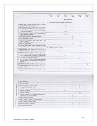 22
Emmi Pikler / Moverse en Libertad
 