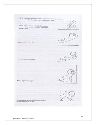 57
Emmi Pikler / Moverse en Libertad
 