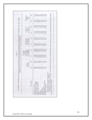 61
Emmi Pikler / Moverse en Libertad
‘
 