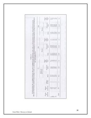 80
Emmi Pikler / Moverse en Libertad
 