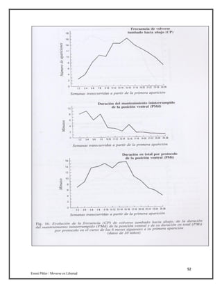92
Emmi Pikler / Moverse en Libertad
 