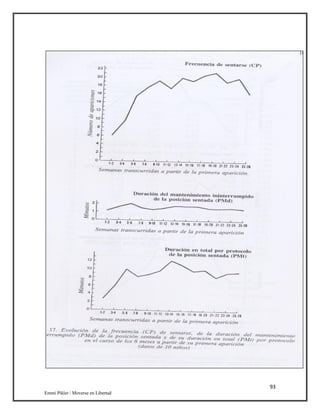 93
Emmi Pikler / Moverse en Libertad
 