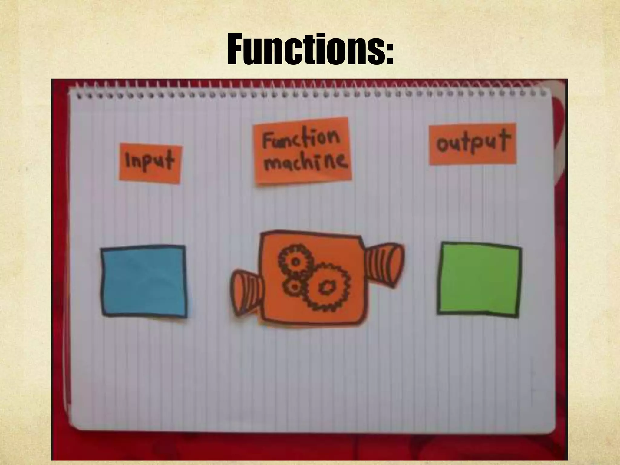 Functions: