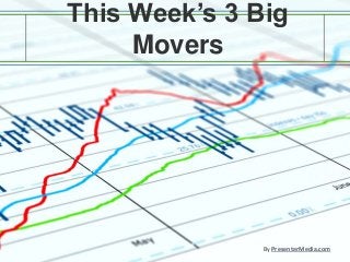 This Week’s 3 Big
Movers
By PresenterMedia.com
 