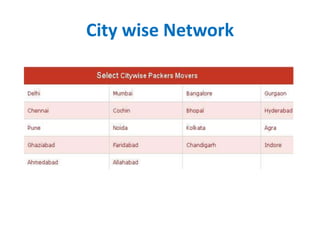 City wise Network
 