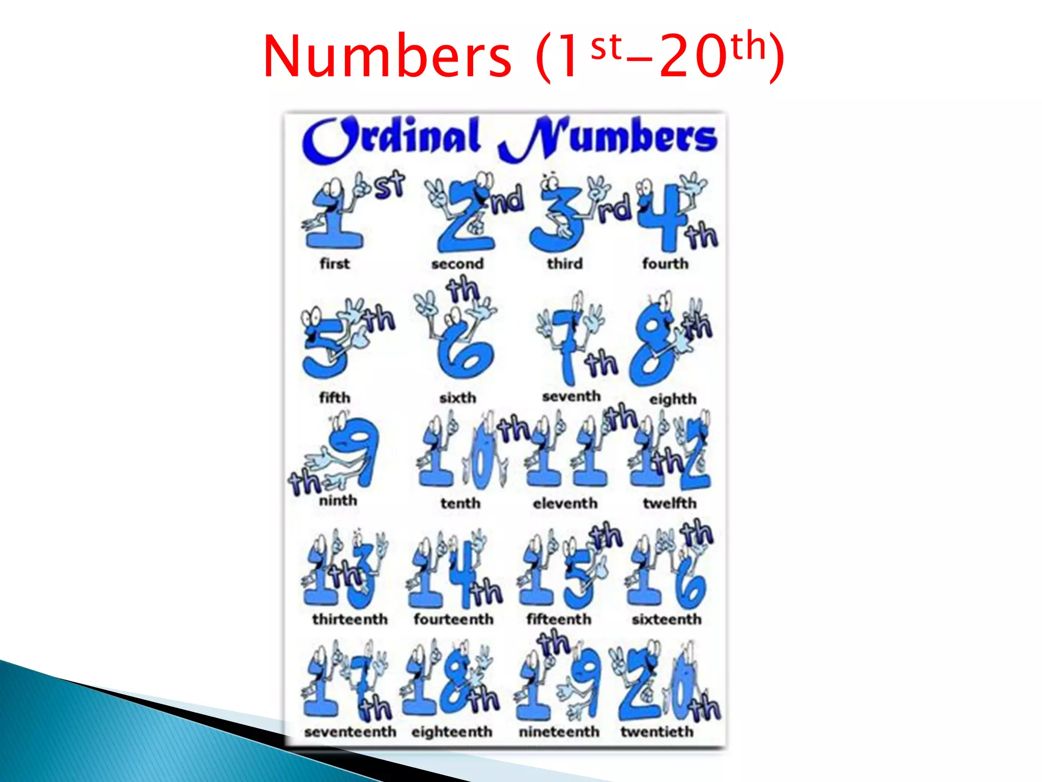 Numbers (1st-20th)
 