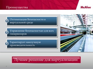 Преимущества


    Оптимизация безопасности в
1
    виртуальной среде


    Управление безопасностью для всех
2
    гипервизоров


    Гарантирует наилучшую
3
    производительность




       Лучшее решение для виртуализации
6                                         Confidential
 