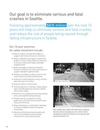 Our goal is to eliminate serious and fatal
crashes in Seattle.
Our 10-year outcomes
for safety investment include:
•	 Repair, replace, and operate bridges to
support safe travel and seismic resiliency
•	 Repair sidewalks and support healthy tree
growth in areas of high pedestrian demand
to enhance safety and support walkable
neighborhoods
•	 Repair damaged residential sidewalks
through innovative cost-sharing solutions to
support walkable neighborhoods
•	 Evaluate and address safety concerns and
crash locations quickly and effectively
•	 Implement safety programs along corridors
with high levels of crashes
•	 Improve safety in school zones
•	 Improve pavement markings, replace aging
signs and add lighting to enhance visibility
and increase safety
•	 Build the core citywide grid of protected bike
lanes and neighborhood greenways
•	 Provide education programs to help
pedestrians, bicyclists and motorists travel
safely and efficiently
•	 Repair damaged or closed public stairways
to connect neighborhoods and improve
accessibility
•	 Identify and fix failing retaining walls and
minimize landslides to protect public
infrastructure and private property
Investing approximately $835 million over the next 10
years will help us eliminate serious and fatal crashes
and reduce the risk of people being injured through
failing infrastructure in Seattle.
(NE 125th Street before)
(NE 125th Street after)
After changes were made to NE 125th Street to separate
bicyclists and slow speeding cars, the collision rate for
everybody went down 10% and the rate of collisions with
injuries went down 17%.
10
 