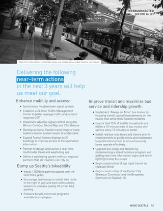 Enhance mobility and access:
•	 Synchronize the downtown signal system
•	 Establish a 24-hour Traffic Management
Center to better manage traffic and incident
response 24/7
•	 Implement adaptive signal control along the
Mercer Corridor, Denny Way, and 23rd Avenue
•	 Develop an iconic Seattle transit map to make
Seattle’s transit system easier to understand
•	 Expand Transit Screen displays to 20
buildings to improve access to transportation
information
•	 Partner to design and launch a real-time
multimodal travel and wayfinding app
•	 Define a wayfinding system with our regional
partners that all travelers can rely on
Improve transit and maximize bus
service and ridership growth:
•	 Implement “Always on Time” bus routes by
focusing transit capital improvements on the
routes that serve most Seattle residents
•	 Ensure that 75% of Seattle households are
within a 10-minute walk of bus routes with
service every 15 minutes or better
•	 Install red bus-only lanes and transit priority
improvements at pinch points and implement
targeted enforcement to ensure bus-only
lanes operate effectively
•	 Upgrade bus stops and stations by
implementing a street furniture program and
adding real-time information signs and better
lighting to busy bus stops
•	 Begin construction of bus rapid transit on
Madison Street
•	 Begin construction of the Center City
Streetcar Connector and the Broadway
Extension on Capitol Hill
Bump up Seattle’s bikeability:
•	 Install 1,500 bike parking spaces over the
next three years
•	 Encourage businesses to install bike racks
in the right of way and work with building
owners to increase quality off-street bike
parking
•	 Enhance bicycle commute programs
available to employees
INTERCONNECTED
OUR CORE VALUES
Delivering the following
near-term actions
in the next 3 years will help
us meet our goal.
(Real-time information, comfortable stops, and reliable buses make transit a real option)
MOVE SEATTLE 15
 