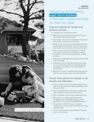 Create more places for people in our
streets and sidewalks:
•	 Launch a new Summer Parkways program that
opens streets to people walking and biking, with
2 events in 2015
•	 Pilot new pedestrian-only streets in areas with
high pedestrian and low vehicle demand
•	 Pilot a volunteer urban forest steward program
•	 Work with community organizations and
the Department of Neighborhoods to pilot a
gardening in the right-of-way (GROW) program
•	 Formalize the Parklet Program and pilot
“Streateries”, a second type of parklet that allows
sidewalk cafes
•	 Launch a “Pavement to Parks/Plazas Program”
at up to 12 locations
•	 Complete the Freight Master Plan
•	 Make spot improvements to help trucks move
more quickly at key bottlenecks
•	 Pilot freight-only lanes in the Greater Duwamish
Manufacturing and Industrial Center
•	 Ramp up the monitoring and collection of truck
volume data within Seattle’s two manufacturing
and industrial centers and connecting corridors
•	 Pilot commercial vehicle loading zone (CVLZ)
pricing with innovative technology to improve
access for commercial and passenger loading
activities
•	 Replace all 2,100 aging parking pay stations with
new technology
•	 Implement time-of-day rates and pay-by-plate
for on-street paid parking and develop pricing
strategies to encourage more pay-by-phone
transactions
•	 Work with at least 3 neighborhoods each year to
develop community access and parking plans
Improve mobility for freight and
delivery vehicles:
Delivering the following
near-term actions
in the next 3 years will help
us meet our goal.
VIBRANT
OUR CORE VALUES
(Parklets, like this one in Wallingford, are a new way to
serve more people with our streets and sidewalks)
MOVE SEATTLE 19
 