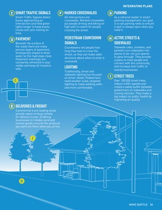 PAVEMENT
Beneath the surface of
the roads there are many
precise layers of pavement,
strategically sloped to drain
water so the road stays clear.
Pavement markings are
constantly refreshed to stay
visible and keep all travelers
safe. LIGHTING
Traditionally, street and
sidewalk lighting has focused
on driver needs. Pedestrians
need smaller scale, targeted
lighting to make walking safer
and more comfortable.
ACTIVE STREETS &
SIDEWALKS
Sidewalk cafes, markets, and
parklets turn sidewalks into
places to be, not just spaces
to pass through. They provide
a place to meet people and
connect with the community,
and increase foot-traffic to
nearby businesses.
STREET TREES
Over 100,000 street trees
reduce traffic speeds and
create a safety buffer between
pedestrians on sidewalks and
moving vehicles. They make a
big impact on public health by
improving air quality.
PARKING
As a national leader in smart
parking management, our goal
is to set parking rates to ensure
a spot is always open when you
need it.
PEDESTRIAN COUNTDOWN
SIGNALS
Countdowns tell people how
long they have to cross the
street, so they can make safer
decisions about when to enter a
crosswalk.
SMART TRAFFIC SIGNALS
Smart Traffic Signals detect
buses approaching an
intersection and hold green
lights longer to keep buses,
trucks and cars moving on
time.
MARKED CROSSWALKS
All intersections are
crosswalks. Marked crosswalks
put people driving and biking on
high alert to watch for people
crossing the street.
DELIVERIES & FREIGHT
Commercial truck loading areas
provide space on busy streets
for delivery trucks. Enabling
businesses to reliably send and
receive goods ensures the products
you want are there when you arrive.
C
I
D
C
D
F G
H
I
E
INTEGRATING PLANS
MOVE SEATTLE 35
 