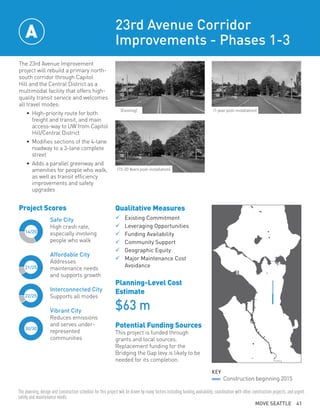 MOVE SEATTLE 41
Project Scores
The 23rd Avenue Improvement
project will rebuild a primary north-
south corridor through Capitol
Hill and the Central District as a
multimodal facility that offers high-
quality transit service and welcomes
all travel modes:
•	 High-priority route for both
freight and transit, and main
access-way to UW from Capitol
Hill/Central District
•	 Modifies sections of the 4-lane
roadway to a 3-lane complete
street
•	 Adds a parallel greenway and
amenities for people who walk,
as well as transit efficiency
improvements and safety
upgrades
23rd Avenue Corridor
Improvements - Phases 1-3
Qualitative Measures
	Existing Commitment	
	Leveraging Opportunities	
	Funding Availability	
	Community Support	
	Geographic Equity
	Major Maintenance Cost
	Avoidance
Planning-Level Cost
Estimate
$63 m
Potential Funding Sources
This project is funded through
grants and local sources.
Replacement funding for the
Bridging the Gap levy is likely to be
needed for its completion.
14/20
30/30
21/25
22/25
Safe City
High crash rate,
especially involving
people who walk
Affordable City
Addresses
maintenance needs
and supports growth
Interconnected City
Supports all modes
Vibrant City
Reduces emissions
and serves under-
represented
communities
KEY
Construction beginning 2015
A
(15-20 Years post-installation)
(Existing) (1 year post-installation)
The planning, design and construction schedule for this project will be driven by many factors including funding availability, coordination with other construction projects, and urgent
safety and maintenance needs.
 