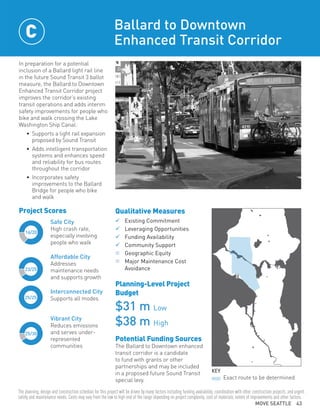 MOVE SEATTLE 43
Project Scores
In preparation for a potential
inclusion of a Ballard light rail line
in the future Sound Transit 3 ballot
measure, the Ballard to Downtown
Enhanced Transit Corridor project
improves the corridor’s existing
transit operations and adds interim
safety improvements for people who
bike and walk crossing the Lake
Washington Ship Canal:
•	 Supports a light rail expansion
proposed by Sound Transit
•	 Adds intelligent transportation
systems and enhances speed
and reliability for bus routes
throughout the corridor
•	 Incorporates safety
improvements to the Ballard
Bridge for people who bike
and walk
Ballard to Downtown
Enhanced Transit Corridor
Qualitative Measures
	Existing Commitment	
	Leveraging Opportunities	
	Funding Availability	
	Community Support	
n	Geographic Equity
n	Major Maintenance Cost
	Avoidance
Planning-Level Project
Budget
$31 m Low
$38 m High
Potential Funding Sources
The Ballard to Downtown enhanced
transit corridor is a candidate
to fund with grants or other
partnerships and may be included
in a proposed future Sound Transit
special levy.
16/20
25/30
25/25
23/25
Safe City
High crash rate,
especially involving
people who walk
Affordable City
Addresses
maintenance needs
and supports growth
Interconnected City
Supports all modes
Vibrant City
Reduces emissions
and serves under-
represented
communities
KEY
Exact route to be determined
C
The planning, design and construction schedule for this project will be driven by many factors including funding availability, coordination with other construction projects, and urgent
safety and maintenance needs. Costs may vary from the low to high end of the range depending on project complexity, cost of materials, extent of improvements and other factors.
 