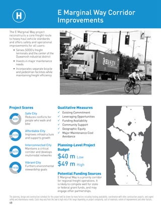48
Project Scores
The E Marginal Way project
reconstructs a core freight route
to heavy haul vehicle standards
and offers safety and operational
improvements for all users:
•	 Serves SODO’s freight
terminals and the center of the
Duwamish industrial district
•	 Invests in major maintenance
needs
•	 Incorporates separate bicycle
and pedestrian facilities while
maintaining freight efficiency
E Marginal Way Corridor
Improvements
Qualitative Measures
	Existing Commitment	
	Leveraging Opportunities	
	Funding Availability	
	Community Support	
	Geographic Equity
	Major Maintenance Cost
	Avoidance
Planning-Level Project
Budget
$40 m Low
$49 m High
Potential Funding Sources
E Marginal Way is a priority corridor
for regional freight operations. It
is likely to compete well for state
or federal grant funds, and may
engage other partnerships.
21/25
6/20
24/25
19/30
Safe City
Reduces conflicts for
people who walk and
bike
Affordable City
Improves infrastructure
and supports growth
Interconnected City
Maintains a critical
corridor and develops
multimodal networks
Vibrant City
Furthers environmental
stewardship goals
H
The planning, design and construction schedule for this project will be driven by many factors including funding availability, coordination with other construction projects, and urgent
safety and maintenance needs. Costs may vary from the low to high end of the range depending on project complexity, cost of materials, extent of improvements and other factors.
 