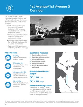 58
Project Scores
The 1st Ave/1st Ave S project
improves operating efficiency and
safety for all modes, and addresses
major maintenance needs at key
locations:
•	 Adds extensive intelligent
transportation systems
including traffic cameras,
vehicle detection, and traffic-
responsive signals
•	 Improves pavement conditions
and reduces long-term
maintenance needs
•	 Improves freight flow on a key
Port of Seattle and Duwamish
industrial district route
•	 Upgrades existing sidewalks
and adds pedestrian crossings
1st Avenue/1st Avenue S
Corridor
Qualitative Measures
n	Existing Commitment	
	Leveraging Opportunities	
n	Funding Availability	
	Community Support	
	Geographic Equity
n	Major Maintenance Cost
	Avoidance
Planning-Level Project
Budget
$10 m Low
$12 m High
Potential Funding Sources
1st Avenue/1st Avenue S project
has been awarded federal grants
for ITS improvements. It may be a
candidate for freight mobility grant
funds or other partnerships.
Safe City
Smooths interactions
between modes
Affordable City
Improves infrastructure
condition and aids
future growth
Interconnected City
Supports a critical
corridor and advances
complete streets goals
Vibrant City
Promotes healthy travel
options and reduces
emissions
16/20
23/25
25/25
25/30
R
The planning, design and construction schedule for this project will be driven by many factors including funding availability, coordination with other construction projects, and urgent
safety and maintenance needs. Costs may vary from the low to high end of the range depending on project complexity, cost of materials, extent of improvements and other factors.
 