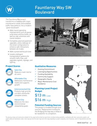 MOVE SEATTLE 63
Project Scores
The Fauntleroy Way project
transforms a roadway with major
maintenance needs and outdated
traffic flow patterns into a modern
“green boulevard”:
•	 Adds transit operating
improvements such as queue-
jump lanes and bus bulbs, as
well as rider amenities and
transit shelters
•	 Completes planned pavement
upgrades, and a redesign of
the street configuration to
enhance safe interactions
between all modes
•	 Adds a protected bicycle lane
•	 Installs intelligent
transportation systems for
smooth traffic flow, and
upgrades signals, signage, and
lighting
Fauntleroy Way SW
Boulevard
Qualitative Measures
	Existing Commitment	
n	Leveraging Opportunities	
	Funding Availability	
	Community Support	
	Geographic Equity
	Major Maintenance Cost
	Avoidance
Planning-Level Project
Budget
$13 m Low
$16 m High
Potential Funding Sources
This project is funded through local
sources. Replacement funding for
the Bridging the Gap levy is likely to
be needed for its completion.
22/25
6/20
16/30
14/25
Safe City
Reduces crash risk for
all users
Affordable City
Addresses maintenance
needs and supports
growth
Interconnected City
Protects high-priority
corridors and builds
complete streets
Vibrant City
Advances the city’s
environmental
stewardship goals
The planning, design and construction schedule for this project will be driven by many factors including funding availability, coordination with other construction projects, and
urgent safety and maintenance needs. Costs may vary from the low to high end of the range depending on project complexity, cost of materials, extent of improvements and other
factors.
W
 