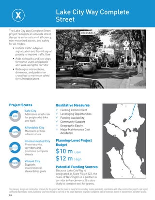 64
Project Scores
The Lake City Way Complete Street
project reinvents an obsolete street
design to enhance transit efficiency,
non-motorized access, and safety
for all modes:
•	 Installs traffic-adaptive
signalization and transit signal
priority to improve traffic flow
•	 Adds sidewalks and bus stops
for transit users and people
who walk along the corridor
•	 Redesigns intersections,
driveways, and pedestrian
crossings to maximize safety
for vulnerable users
Lake City Way Complete
Street
Qualitative Measures
	Existing Commitment	
	Leveraging Opportunities	
	Funding Availability	
	Community Support	
n	Geographic Equity
n	Major Maintenance Cost
	Avoidance
Planning-Level Project
Budget
$10 m Low
$12 m High
Potential Funding Sources
Because Lake City Way is
designated as State Route 522, the
State of Washington is a partner in
corridor enhancements. It is also
likely to compete well for grants.
21/25
6/20
12/25
13/30
Safe City
Addresses crash risk
for people who bike
and walk
Affordable City
Maintains critical
infrastructure
Interconnected City
Preserves vital
corridors and
promotes complete
streets
Vibrant City
Supports
environmental
stewardship goals
X
The planning, design and construction schedule for this project will be driven by many factors including funding availability, coordination with other construction projects, and urgent
safety and maintenance needs. Costs may vary from the low to high end of the range depending on project complexity, cost of materials, extent of improvements and other factors.
 