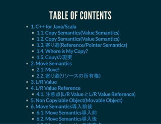 Move semantics | PDF
