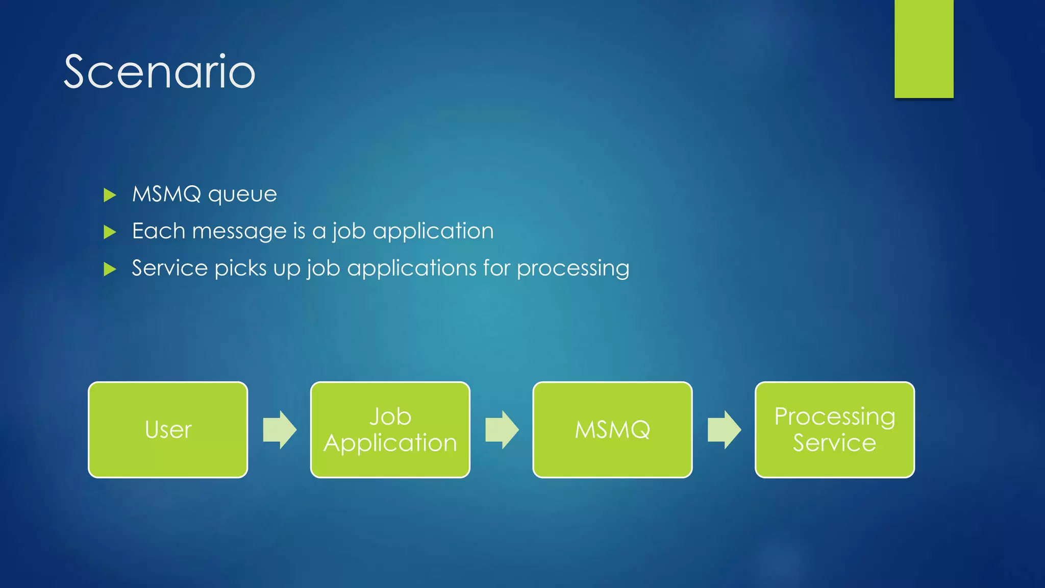 Scenario
 MSMQ queue
 Each message is a job application
 Service picks up job applications for processing
User
Job
Application
MSMQ
Processing
Service
 