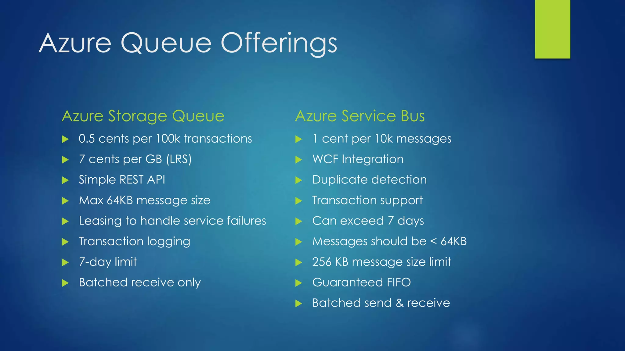 Azure Queue Offerings
Azure Storage Queue
 0.5 cents per 100k transactions
 7 cents per GB (LRS)
 Simple REST API
 Max 64KB message size
 Leasing to handle service failures
 Transaction logging
 7-day limit
 Batched receive only
Azure Service Bus
 1 cent per 10k messages
 WCF Integration
 Duplicate detection
 Transaction support
 Can exceed 7 days
 Messages should be < 64KB
 256 KB message size limit
 Guaranteed FIFO
 Batched send & receive
 