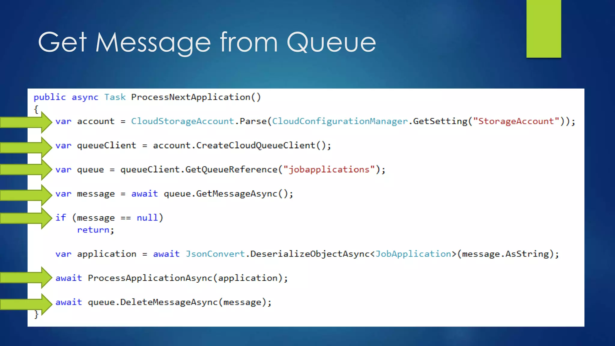 Get Message from Queue
 